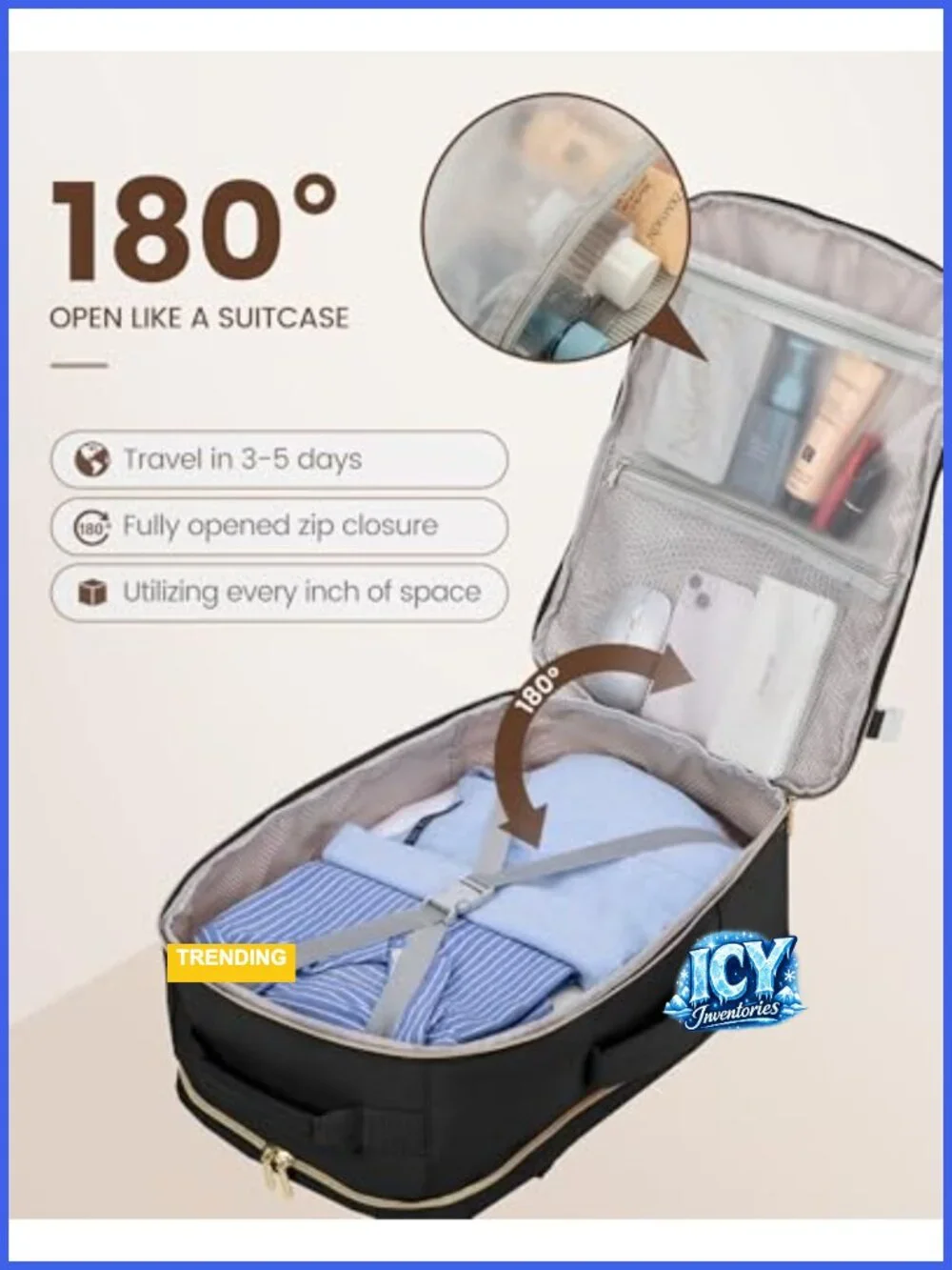 40L Travel Backpack Flight Approved Carry On with Packing Cubes